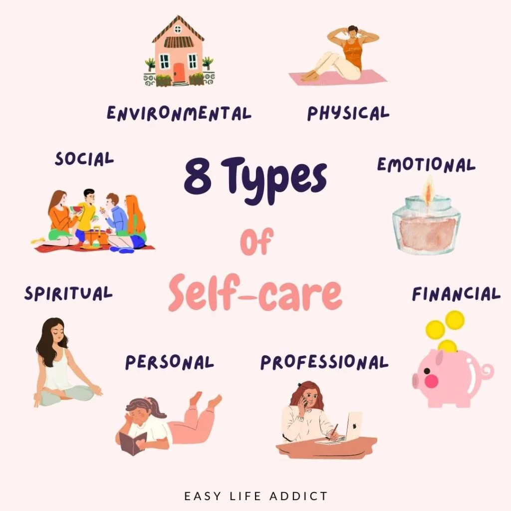 SELF-CARE FOR MENTAL HEALTH